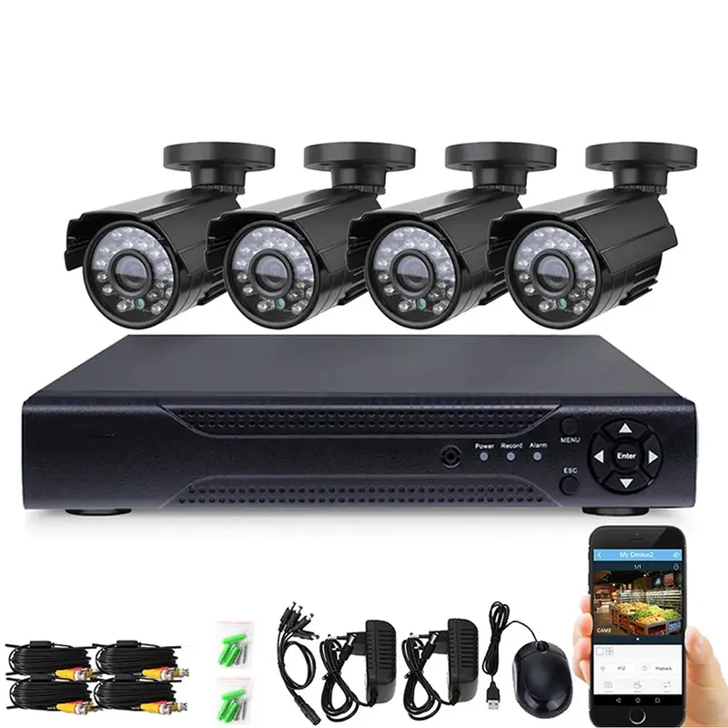 Wireless Cctv Security Camera System – Hd Indoor/Outdoor Surveillance Kit 1
